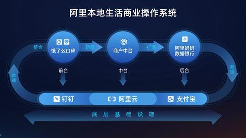 下水道疏通，这些规范施工方法要知道**